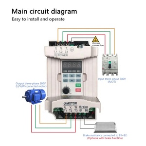 Hot Sales 0.4KW 0.75KW 1.5KW AC 220V Single Phase 1HP 2HP Speed Regulation VFD Motor Converter - Product Image 2