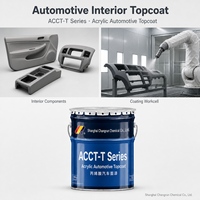 Système de peinture liquide ACCT-T à alimentation directe, finition mate noire 2K pour la rénovation des garnitures de tableau de bord et de portières automobiles