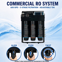 Système de filtration d'eau par osmose inverse commercial 600 GPD avec contrôleur TDS intelligent pour la production d'eau spécialisée pour le café