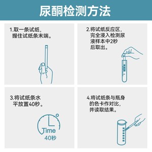แผ่นทดสอบปัสสาวะวานซ์ฟูล คีโตน 25 ชิ้น การตรวจการลดน้ำหนักที่บ้าน รวดเร็ว สะดวก พกพาได้ - Product Image 2