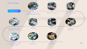 Pièces de précision CNC avec analyse DFM gratuite et support technique, service d'échantillonnage et de fabrication sur mesure selon les dessins - Product Image 6