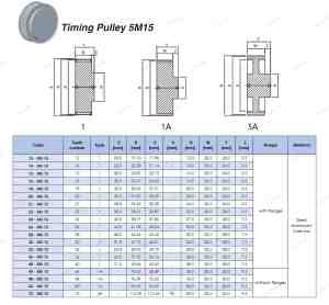 Polea de distribución HTD 5M de aluminio, acero y hierro fundido Cdriva, polea de transmisión con 12, 14, 15, 16, 18, 20, 21, 22 dientes - Product Image 6
