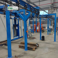Ligne de revêtement en poudre automatique Hinah Automation PLC Power and Free