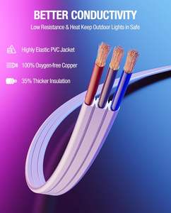 Cable de extensión de 16 pies para luces exteriores permanentes <span class=keywords><strong>Govee</strong></span>, cable impermeable IP68, compatible con H705D H705E H706A H706B GONGPAI - Product Image 5