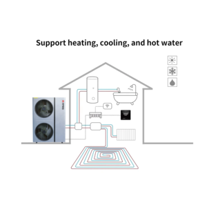 Pompe à chaleur air-eau 21,5 kW R32 EVI à COP élevé, avec WiFi, pour chauffage, refroidissement et ECS, fonctionnant en basse température ambiante, chauffe-eau OEM - Product Image 2