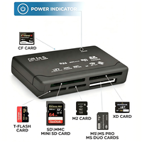 Lecteur de cartes tout-en-un 6-en-1 SD TF CF XD MS MMC externe USB 2.0 Mini Micro M2 pour fabricants de MP3, appareils photo numériques et téléphones