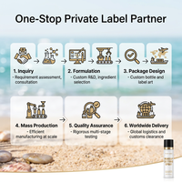 Spray Fijador de Maquillaje Herbal Natural de Marca Privada HKH OEM, Resistente al Agua, Acabado Natural, Control de Grasa, Personalizable
