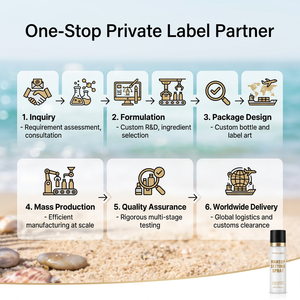 HKH OEM Private Label Natural Herbal Makeup Setting <b>Spray</b> Waterproof Natural Finish Face Mist Oil Control Makeup Fixer Custom - Product Image 6