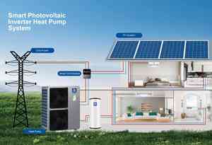 2024 New Energy Saving Solutions <b>Solar</b> PV Heat <b>Pump</b> Photovoltaic Heatpump 20kw Heat <b>Pump</b> for Heating Cooling Pv Heat <b>Pump</b> - Product Image 3