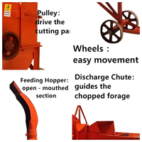 Broyeur à haute efficacité pour tiges de maïs vertes avec moteur |   Broyeur d'ensilage multifonctionnel pour l'agriculture