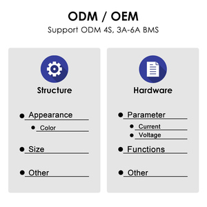 Pin Lithium 4S 14.8V Bms, 18650 32650 Li-Ion Pin Gói 3A-5A Bms - Product Image 4