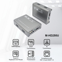 Xput TCP IP HDMI KVM Extender sur CAT5e CAT6 Max 250M 1080P avec télécommande IR bidirectionnelle, clavier, souris, audio, vidéo et réseau USB