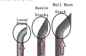 <span class=keywords><strong>ท่อ</strong></span>ไอเสียโครเมียมสำหรับ<span class=keywords><strong>รถ</strong></span><span class=keywords><strong>บรรทุก</strong></span>หรือ<span class=keywords><strong>รถ</strong></span>พ่วงขนาดใหญ่ ยี่ห้อ American Boiler*maker ขนาด 6 นิ้ว ยาว 60 นิ้ว พร้อมปลายลดขนาด 5 นิ้ว - Product Image 4