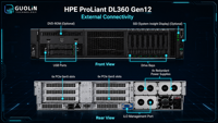 Serveur d'entreprise HPE ProLiant DL360 Gen12 1U en rack, configuration personnalisée de RAM, SSD et HDD