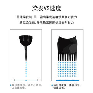 Cepillo para teñir el cabello WanMei, botella transparente de 160 ml con punta de peine para el cuidado y la coloración del cabello - Product Image 2