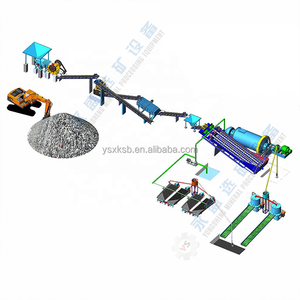 Placer phù sa mỏ vàng và quặng năng lượng và thiết bị khoáng sản Lắc bảng 6S mô hình khai thác mỏ tách máy móc Lắc bảng - Product Image 6