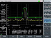 9kHz~20GHz/26.5GHz/32GHz/44GHz wide frequency Spectrum analyzer