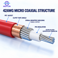Câble coaxial micro Hotten 42AWG 50 Ohm, gaine PFA rouge, fil coaxial ultra-fin pour assemblages de câbles personnalisés