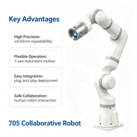 Nouveau bras robotique collaboratif en alliage d'aluminium A2CA-705, 7 degrés de liberté, ultra-léger, 9,95 kg, rayon d'action de 653 mm, 0,05 mm ZY