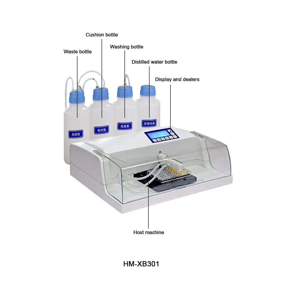 Mới được loại microplate đọc và máy giặt Trung Quốc nhà sản xuất giá tốt Elisa tấm đọc