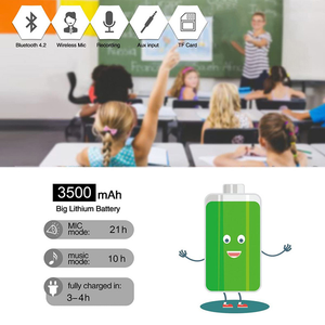 Guida turistica altoparlante portatile altoparlante didattico amplificatore vocale con microfono cablato - Product Image 5