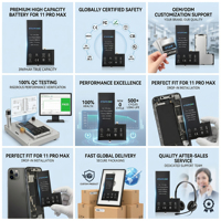 Batterie Li-ion polymère de remplacement pour 7/8/Plus/XR/XS Max/11promax/12/13 - Qualité supérieure, approuvée CE/FCC, OEM/ODM en stock