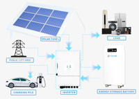 Batería de Iones de Litio de 51.2V 280Ah 300Ah 314Ah, Batería LiFePO4 con Ruedas de 16Kwh 15Kwh para Sistemas de Almacenamiento de Energía