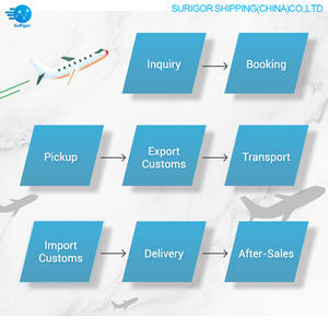 บริการขนส่งสินค้าแบบด่วนและประหยัดต้นทุนผ่านทาง FBA Door-to-Door ด้วยระบบ LCL+<span class=keywords><strong>Express</strong></span> จากประเทศจีนไปยังสหรัฐอเมริกา รวมภาษีศุลกากรและประกันภัย - Product Image 6