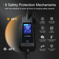 Chargeur EVSE portable monophasé 3,6 kW Type 2 IEC 62196-2 Prise EU IP66 APP en option Écran 2,8 pouces Type A RCD 30mA