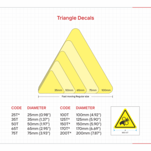 Autocollant d'avertissement de danger électrique haute tension, signalisation de sécurité industrielle pour équipement de panneaux électriques sur le lieu de travail - Product Image 3