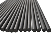 Anode en titane GR2 avec revêtement Ru-Ir, anode en titane recouverte de ruthénium iridium pour électrolyse, traitement des eaux usées
