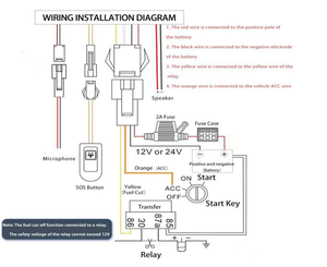 2025 NEW GPS Tracking Kit SinoTrack ST906 Vehicle Tracking System/<strong>App</strong> <strong>Free</strong> Acclarent <strong>Navigation</strong> GPS Moto - Product Image 6