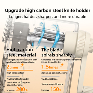 Văn phòng phẩm văn phòng phẩm văn phòng trường học dễ dàng sử dụng tay quay có thể điều chỉnh nghệ thuật bút chì mài - Product Image 3