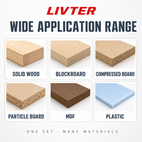LIVTER Lames de raboteuse portables HSS personnalisées à double tranchant pour machines à raboter le bois – Pièces de rechange
