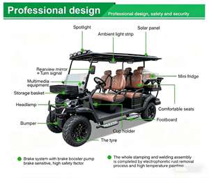 Nouvelle conception 2026 – Voiturette de <span class=keywords><strong>golf</strong></span> électrique 4 places avec moteur électrique et batterie 60/72V – Véhicule de club et de tourisme - Product Image 6