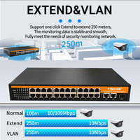 Switch POE TINCAM 48V Jarak 100/250 Meter 24*POE +2*10/100/1000M Uplink Desktop Vlan Switch Jaringan untuk Kamera Hikvision