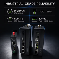 Passerelle IoT industrielle FBox 4G LTE WiFi Ethernet MQTT Modbus pour la surveillance à distance des PLC et l'informatique de pointe, directement de l'usine