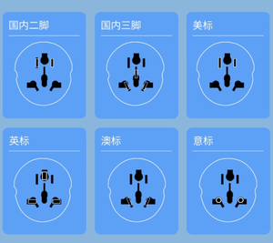 Universal Power Travel Adaptor 250V 16A US <b>UK</b> <b>EU</b> AU International All-in-one <b>Plug</b> Adapter GER 16a Bs <b>Plug</b> 16amp <b>Plug</b> Switches - Product Image 4