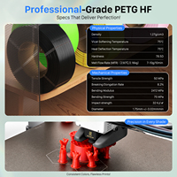 Nextshape 3D Printer Filamento Hs plastik Film Pink HITAM PUTIH 1.75Mm 1Kg 10Kg Roll isi ulang Petg filamen untuk Bambu Lab A1