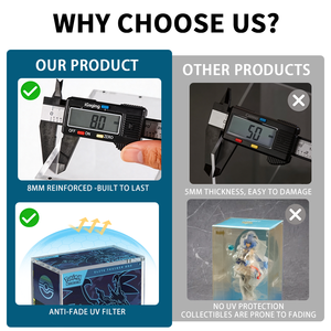 Estuche Acrílico para Pokémond Elite Trainer Box Compatible con la Serie ETB Celebrations - Product Image 4