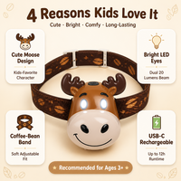Lampe frontale LED légère pour enfants en forme de tête de renne, recharge rapide USB-C, 4 modes, pour camping, randonnée, lecture et utilisation en extérieur