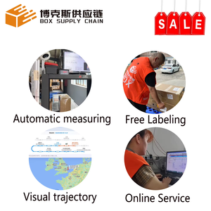 Профессиональный торговый агент Taobao CAINIAO, доставка со склада в США, экспедирование грузов из Китая в Канаду, США, Великобритания, GB AU DDP DAP - Product Image 4