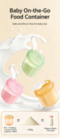 Caja Portátil de Almacenamiento de Fórmula para Bebés, Libre de BPA, con Cuchara, para Alimentación en Movimiento, 90 ml