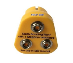 EU Plug <strong>Earh</strong> Bonding Point SP-GRO-12 - Product Image 6