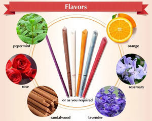 Velas de <span class=keywords><strong>cera</strong></span> de abejas natural <span class=keywords><strong>para</strong></span> oídos, conos huecos indios <span class=keywords><strong>para</strong></span> limpieza de oídos, aromaterapia, eliminación de <span class=keywords><strong>cera</strong></span>, <span class=keywords><strong>para</strong></span> spa y salón, OEM ODM - Product Image 2