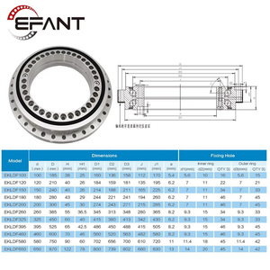 Cuscinetto per piattaforma girevole EFANT CNC ZKLDF325 Zkldf200 Zkldf260 Zkldf460 Zkldf580 Zkldf - Product Image 2