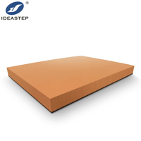 Ideastep Semelle en mousse EVA haute densité, souple et fine, pour chaussures et pantoufles, en caoutchouc mousse courbé à chaud, en rouleau, pour fabricants de semelles de chaussures