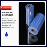 Film thermorétractable en PVC haute transparence pour emballage anti-corrosion, film PVC OEM