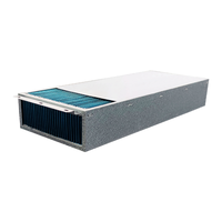 Échangeur de chaleur à contre-courant de noyau de radiateur en aluminium