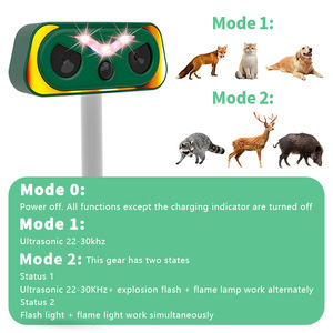 Lámpara de Llama Moderna Mejorada, Ahuyentador Ultrasónico Solar a Prueba de Agua para Control de Fauna Silvestre en Jardines, Invernaderos y Viñedos - Product Image 2